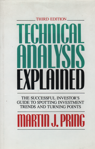 TECHNICAL ANALYSIS EXPLAINED